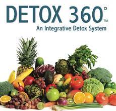 Detox-360 - sur Amazon - où acheter - en pharmacie - site du fabricant - prix